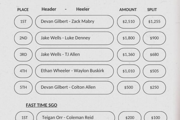 494734127_1004902775189077_6340287124550030416_n